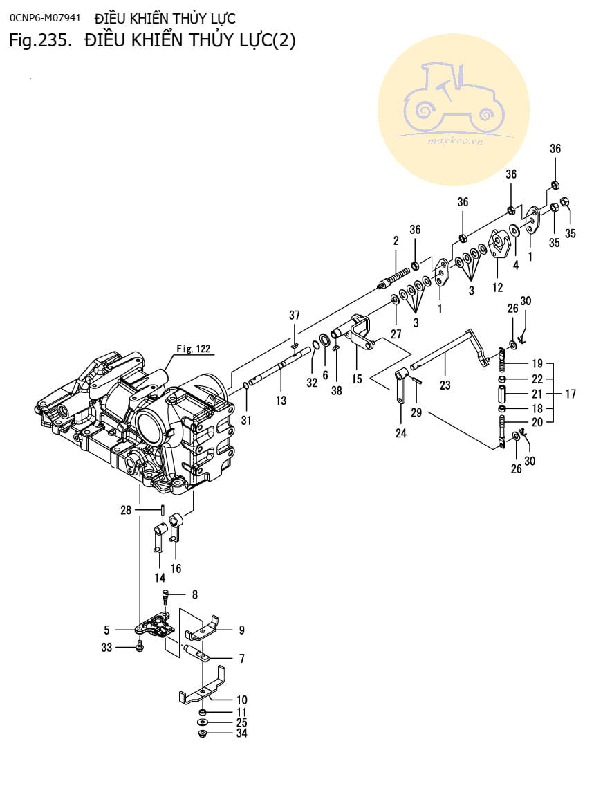 Điều khiên thủy lực Ym357A-L