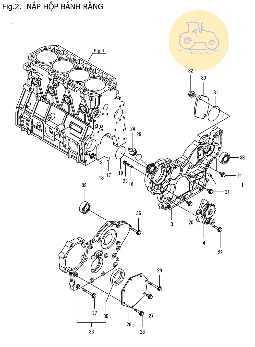 Nắp hộp bánh răng